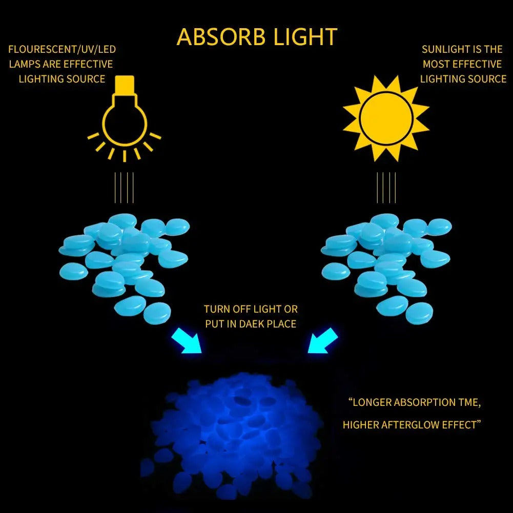 Luminous Stones Glow in The Dark
